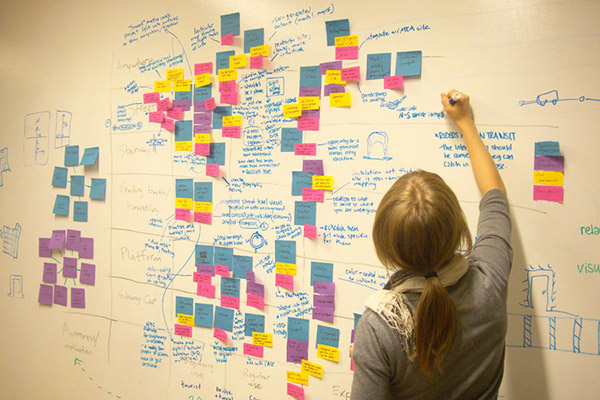 A Step-by-Step Guide to Creating Effective User Journey Maps 6