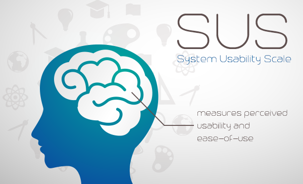 Measuring Usability with System Usability Scale (SUS) 1