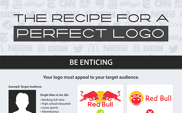 How to Design the Perfect Business Logo