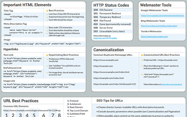 Web Developer's SEO Cheat Sheet