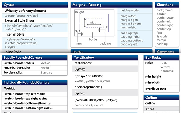 CSS2.1 and CSS3 Cheat Sheets