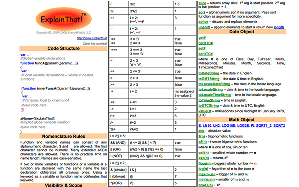 JavaScript Quick Reference Card