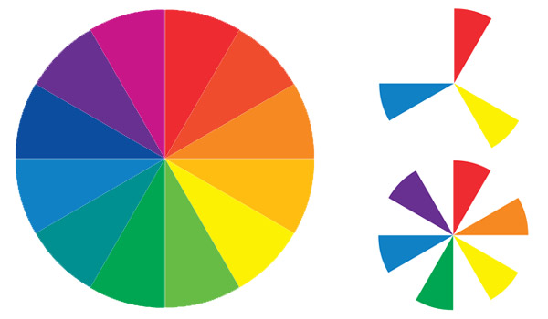 Understanding Color Theory and the Color Wheel 1